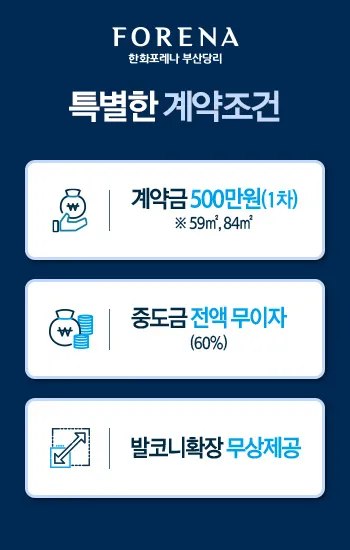 한화포레나 부산당리 팝업