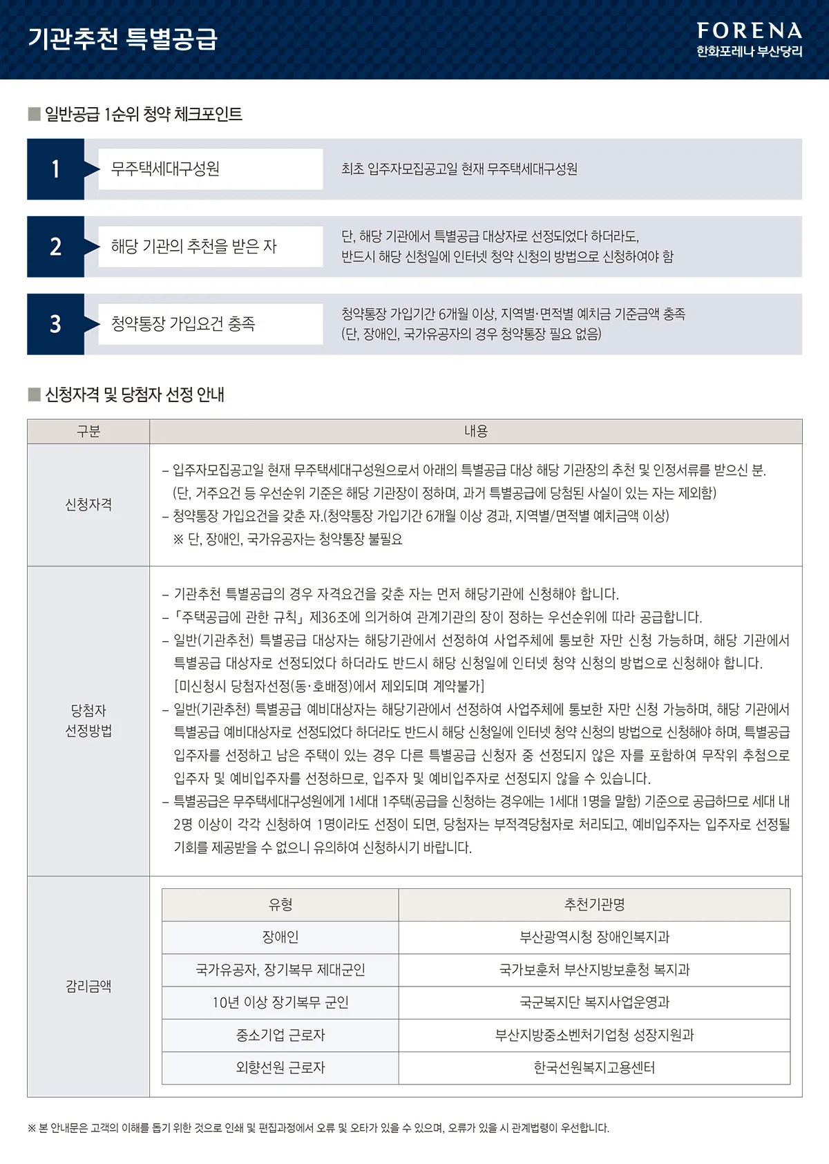 청약 체크포인트